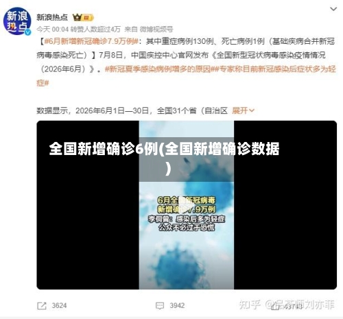 全国新增确诊6例(全国新增确诊数据)