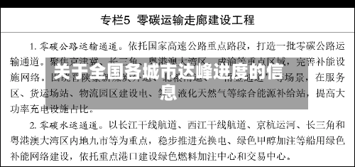 关于全国各城市达峰进度的信息-第2张图片
