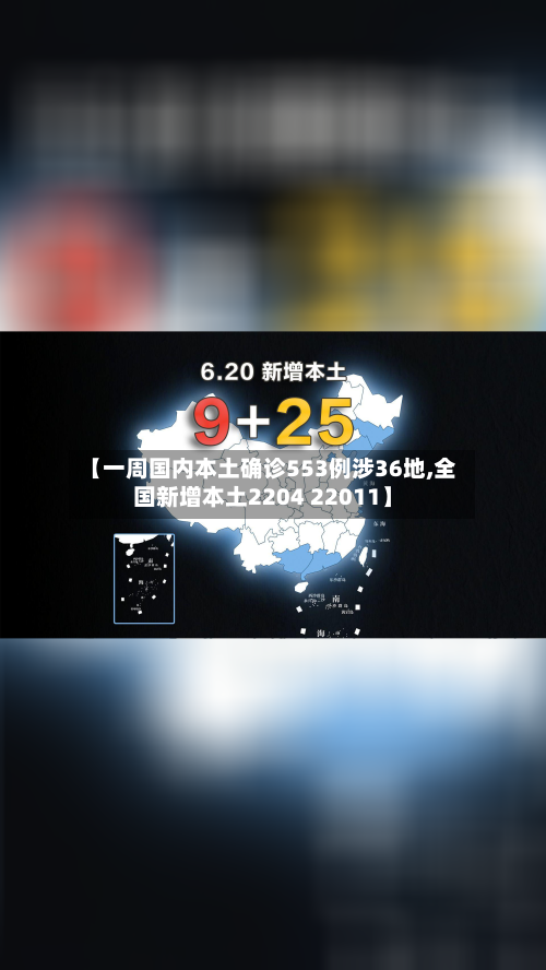 【一周国内本土确诊553例涉36地,全国新增本土2204 22011】