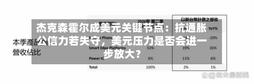 杰克森霍尔成美元关键节点：抗通胀公信力若失守，美元压力是否会进一步放大？-第3张图片