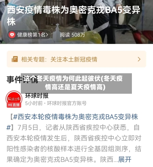 这个冬天疫情为何此起彼伏(冬天疫情高还是夏天疫情高)