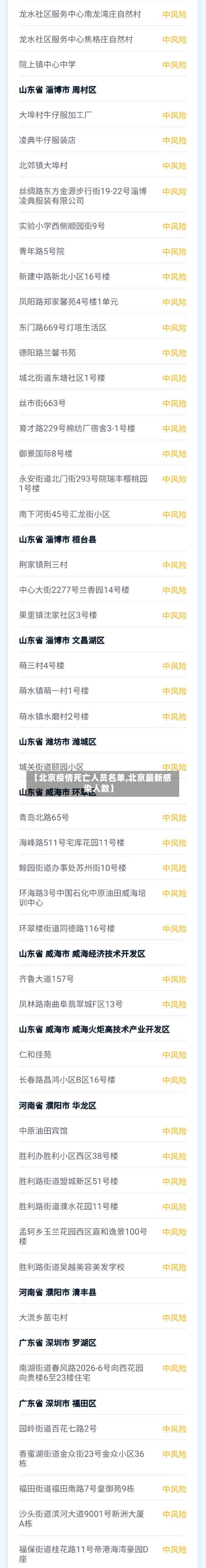 【北京疫情死亡人员名单,北京最新感染人数】-第2张图片