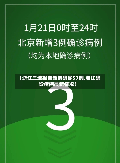 【浙江三地报告新增确诊57例,浙江确诊病例最新情况】-第2张图片