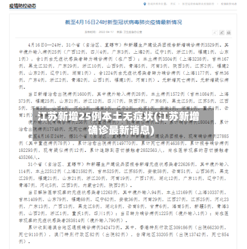江苏新增25例本土无症状(江苏新增确诊最新消息)-第2张图片