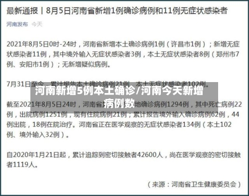河南新增5例本土确诊/河南今天新增病例数