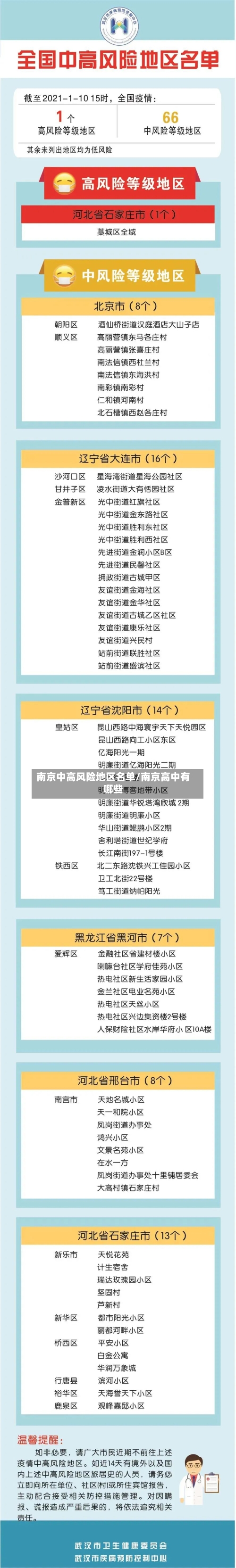 南京中高风险地区名单/南京高中有哪些-第3张图片