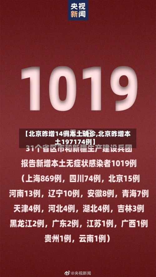【北京昨增14例本土确诊,北京昨增本土197174例】-第2张图片