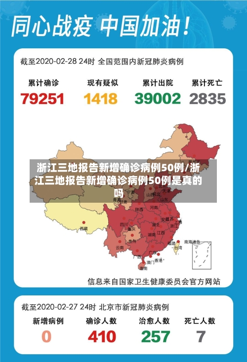 浙江三地报告新增确诊病例50例/浙江三地报告新增确诊病例50例是真的吗