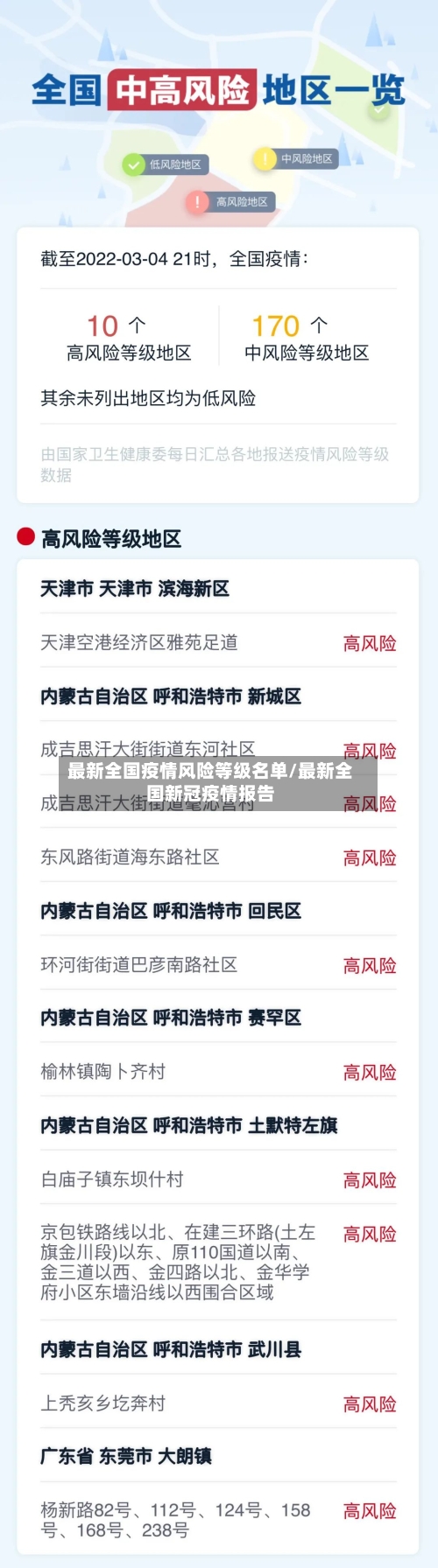 最新全国疫情风险等级名单/最新全国新冠疫情报告