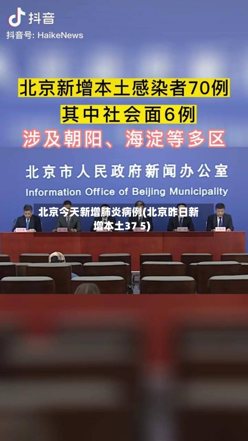 北京今天新增肺炎病例(北京昨日新增本土37 5)-第2张图片
