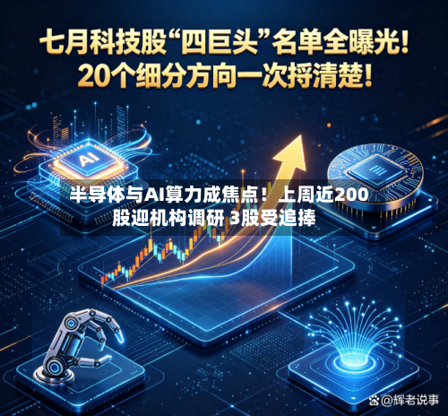 半导体与AI算力成焦点！上周近200股迎机构调研 3股受追捧-第2张图片
