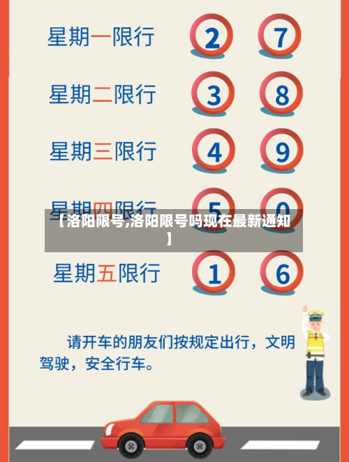 【洛阳限号,洛阳限号吗现在最新通知】-第2张图片