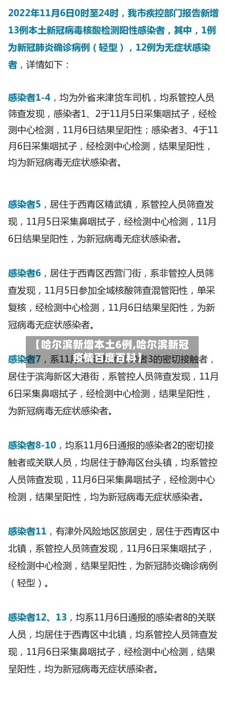 【哈尔滨新增本土6例,哈尔滨新冠疫情百度百科】