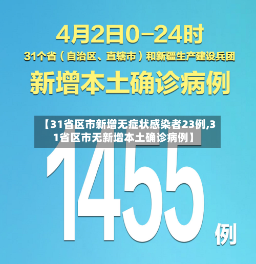 【31省区市新增无症状感染者23例,31省区市无新增本土确诊病例】