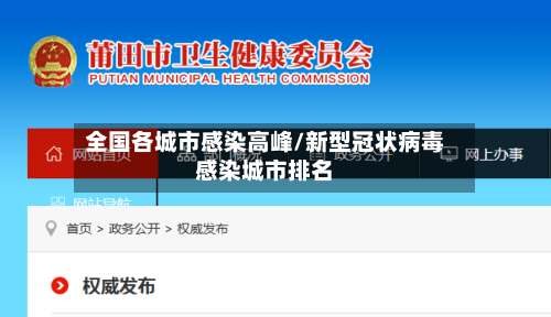 全国各城市感染高峰/新型冠状病毒感染城市排名-第2张图片