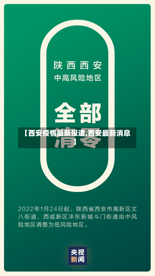 【西安疫情最新报道,西安最新消息】-第3张图片