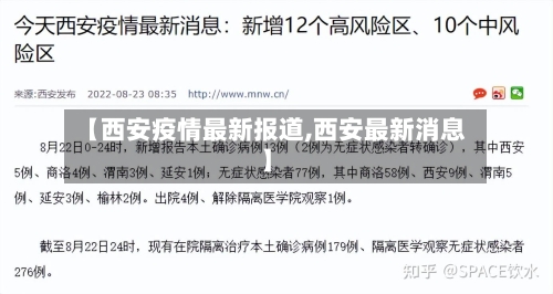 【西安疫情最新报道,西安最新消息】-第2张图片