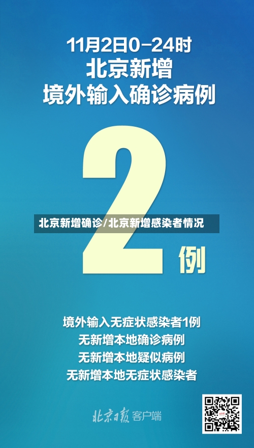 北京新增确诊/北京新增感染者情况-第3张图片