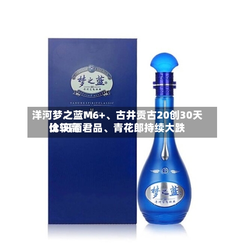 洋河梦之蓝M6+、古井贡古20创30天比较高价 习酒君品、青花郎持续大跌