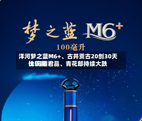 洋河梦之蓝M6+	、古井贡古20创30天比较高价 习酒君品、青花郎持续大跌-第2张图片