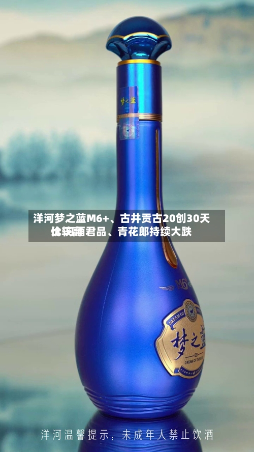 洋河梦之蓝M6+、古井贡古20创30天比较高价 习酒君品、青花郎持续大跌