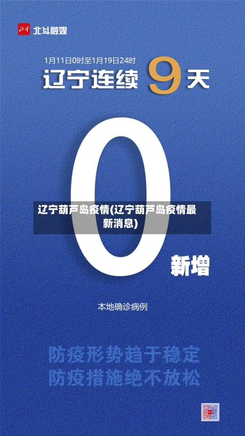 辽宁葫芦岛疫情(辽宁葫芦岛疫情最新消息)-第3张图片