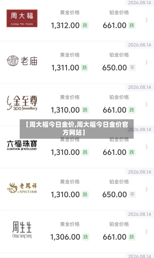 【周大福今日金价,周大福今日金价官方网站】-第2张图片