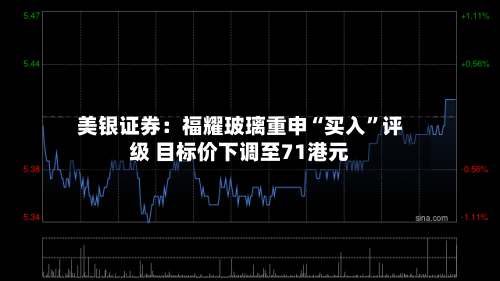 美银证券：福耀玻璃重申“买入”评级 目标价下调至71港元-第2张图片