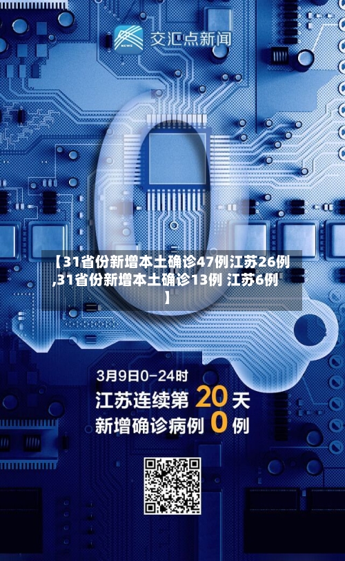 【31省份新增本土确诊47例江苏26例,31省份新增本土确诊13例 江苏6例】-第2张图片