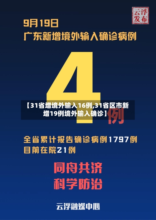 【31省增境外输入16例,31省区市新增19例境外输入确诊】-第2张图片