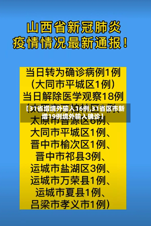 【31省增境外输入16例,31省区市新增19例境外输入确诊】-第3张图片