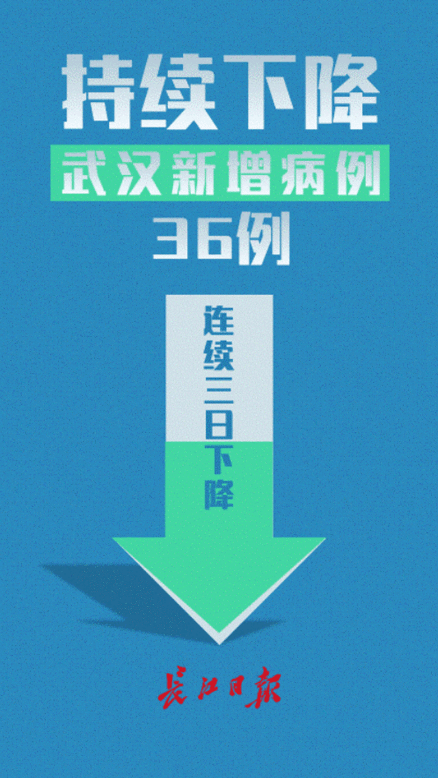【肺炎实时动态地图,肺炎图片真人】