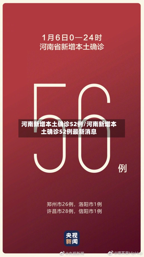河南新增本土确诊52例/河南新增本土确诊52例最新消息