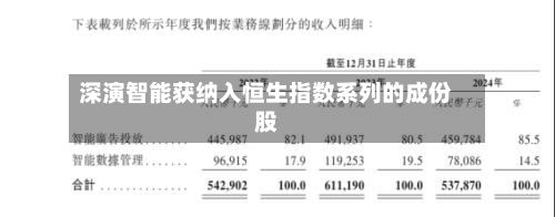 深演智能获纳入恒生指数系列的成份股-第3张图片