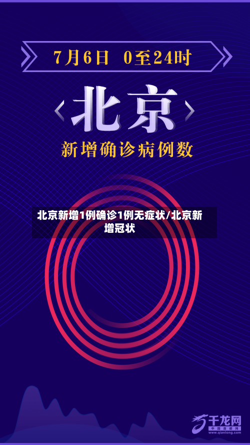 北京新增1例确诊1例无症状/北京新增冠状-第2张图片