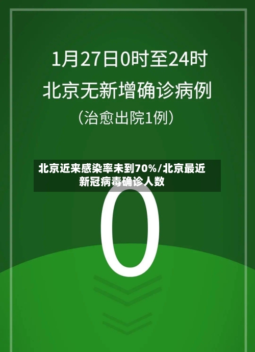 北京近来感染率未到70%/北京最近新冠病毒确诊人数-第3张图片