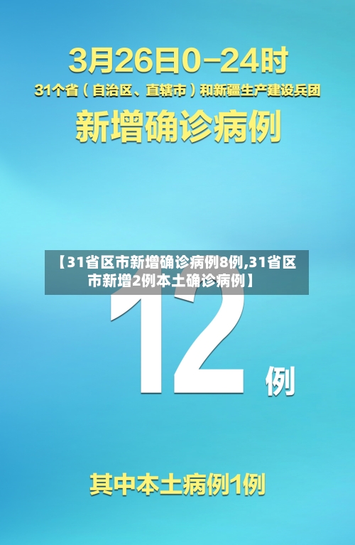 【31省区市新增确诊病例8例,31省区市新增2例本土确诊病例】-第3张图片