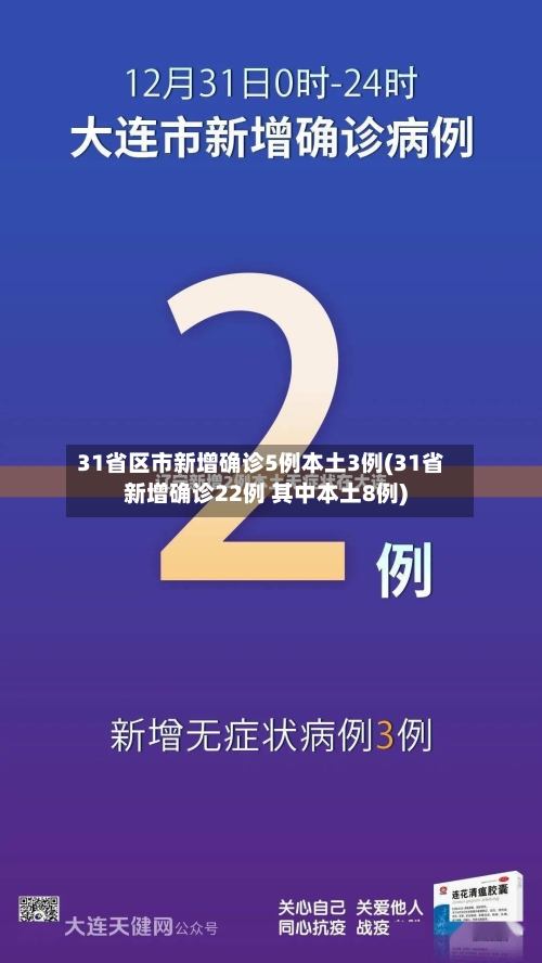 31省区市新增确诊5例本土3例(31省新增确诊22例 其中本土8例)