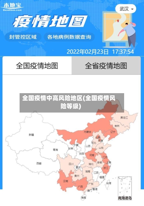 全国疫情中高风险地区(全国疫情风险等级)-第3张图片
