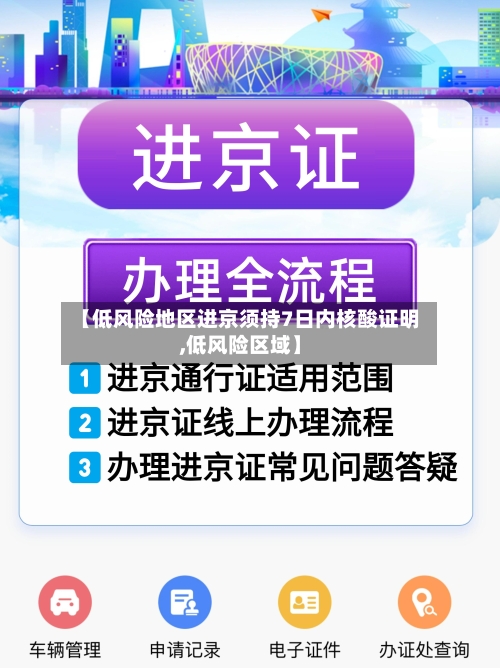【低风险地区进京须持7日内核酸证明,低风险区域】