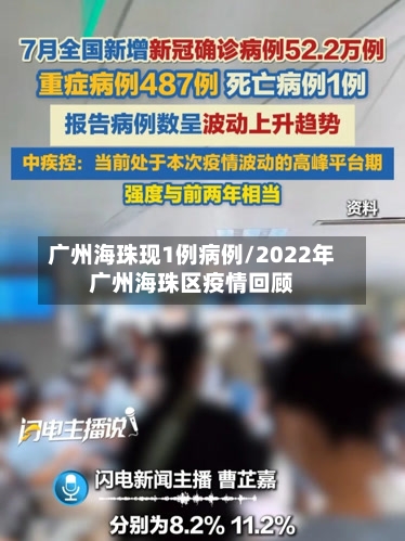 广州海珠现1例病例/2022年广州海珠区疫情回顾-第2张图片