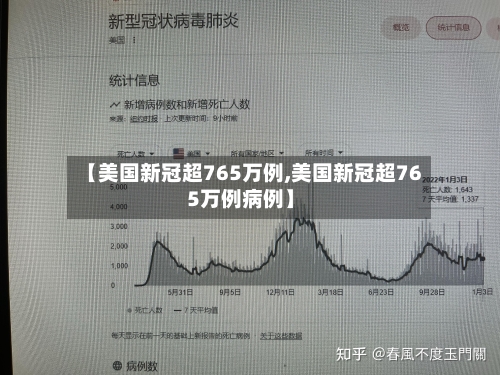 【美国新冠超765万例,美国新冠超765万例病例】