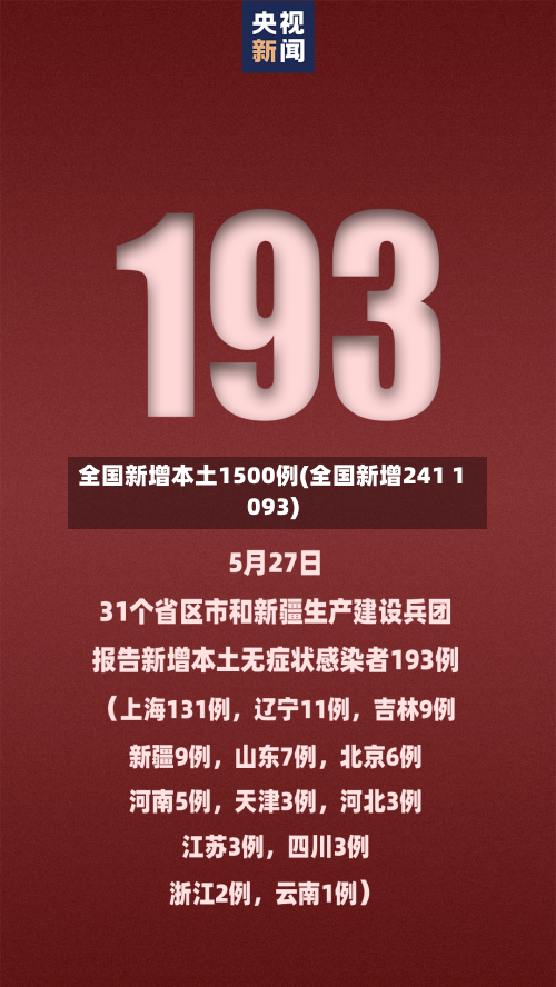 全国新增本土1500例(全国新增241 1093)-第3张图片