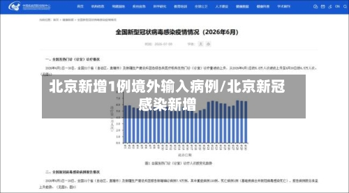 北京新增1例境外输入病例/北京新冠感染新增-第2张图片