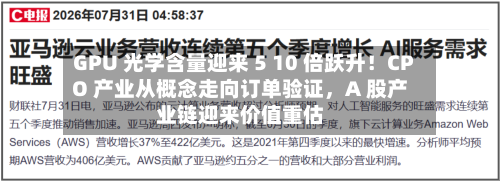 GPU 光学含量迎来 5 10 倍跃升！CPO 产业从概念走向订单验证，A 股产业链迎来价值重估