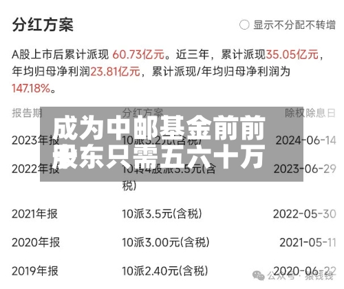 成为中邮基金前前十股东只需五六十万-第2张图片