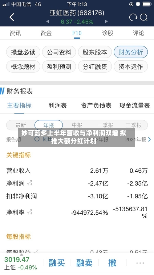 妙可蓝多上半年营收与净利润双增 拟推大额分红计划-第2张图片