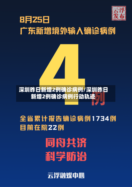 深圳昨日新增2例确诊病例/深圳昨日新增2例确诊病例行动轨迹-第2张图片