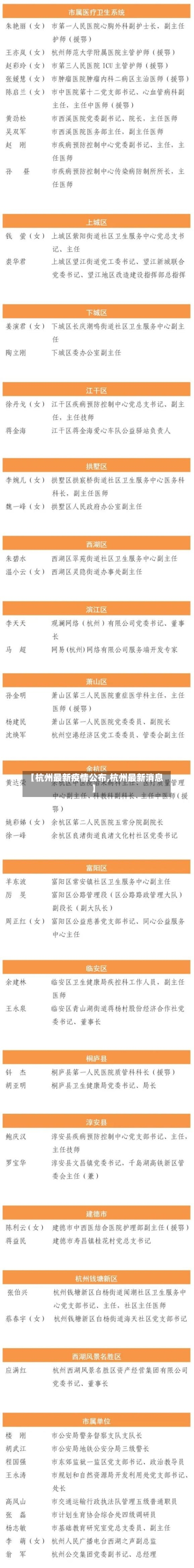 【杭州最新疫情公布,杭州最新消息】-第2张图片