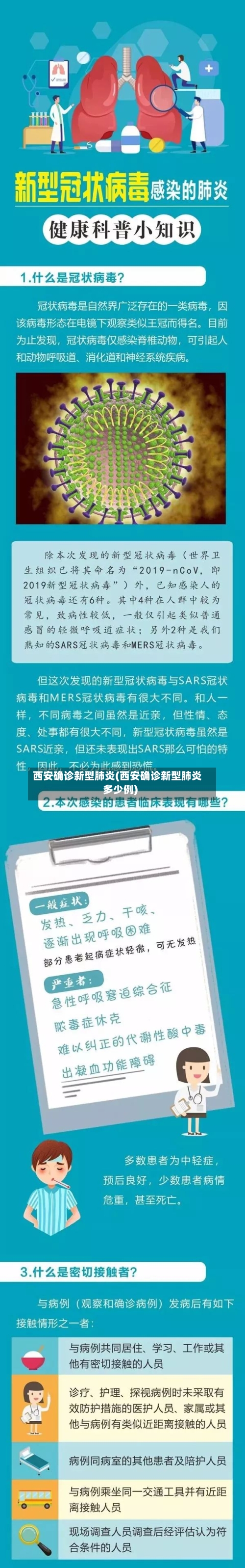 西安确诊新型肺炎(西安确诊新型肺炎多少例)-第3张图片
